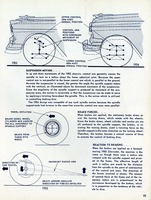 1955 Chevrolet Engineering Features-095.jpg